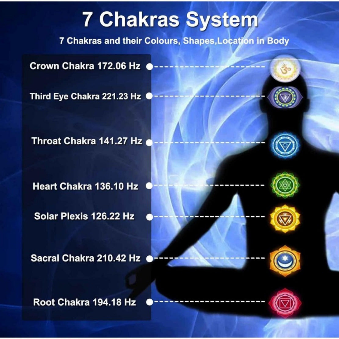 Tuning Forks Set for Healing