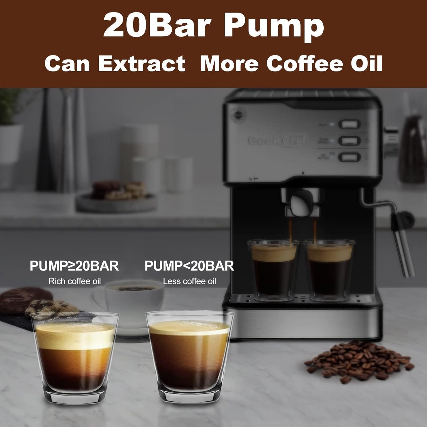 20 Bar Espresso Machine Cappuccino latte Maker - Heidi Ho Your Wellness Pro