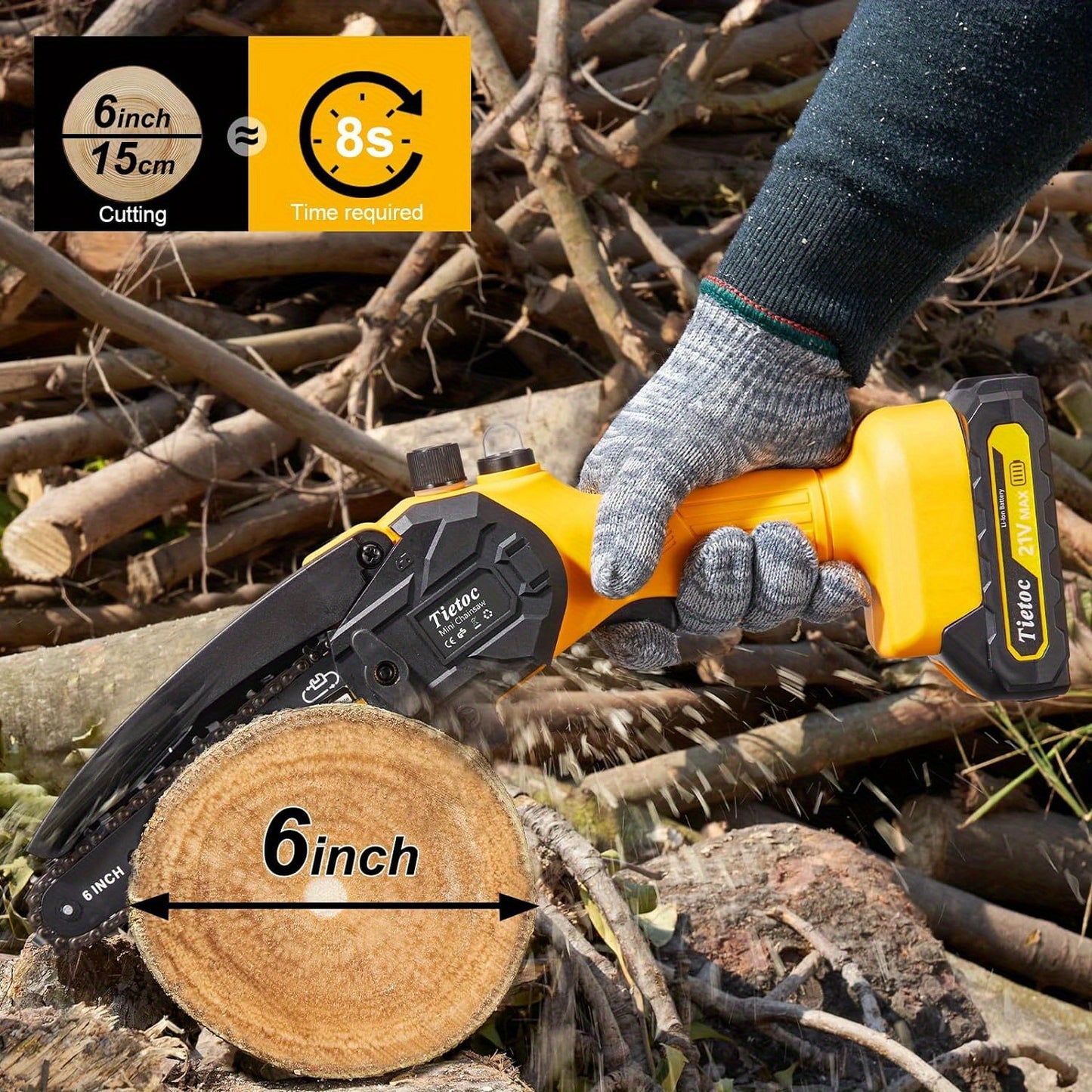 6-Inch 2023 UPGRADE Mini Cordless Chainsaw