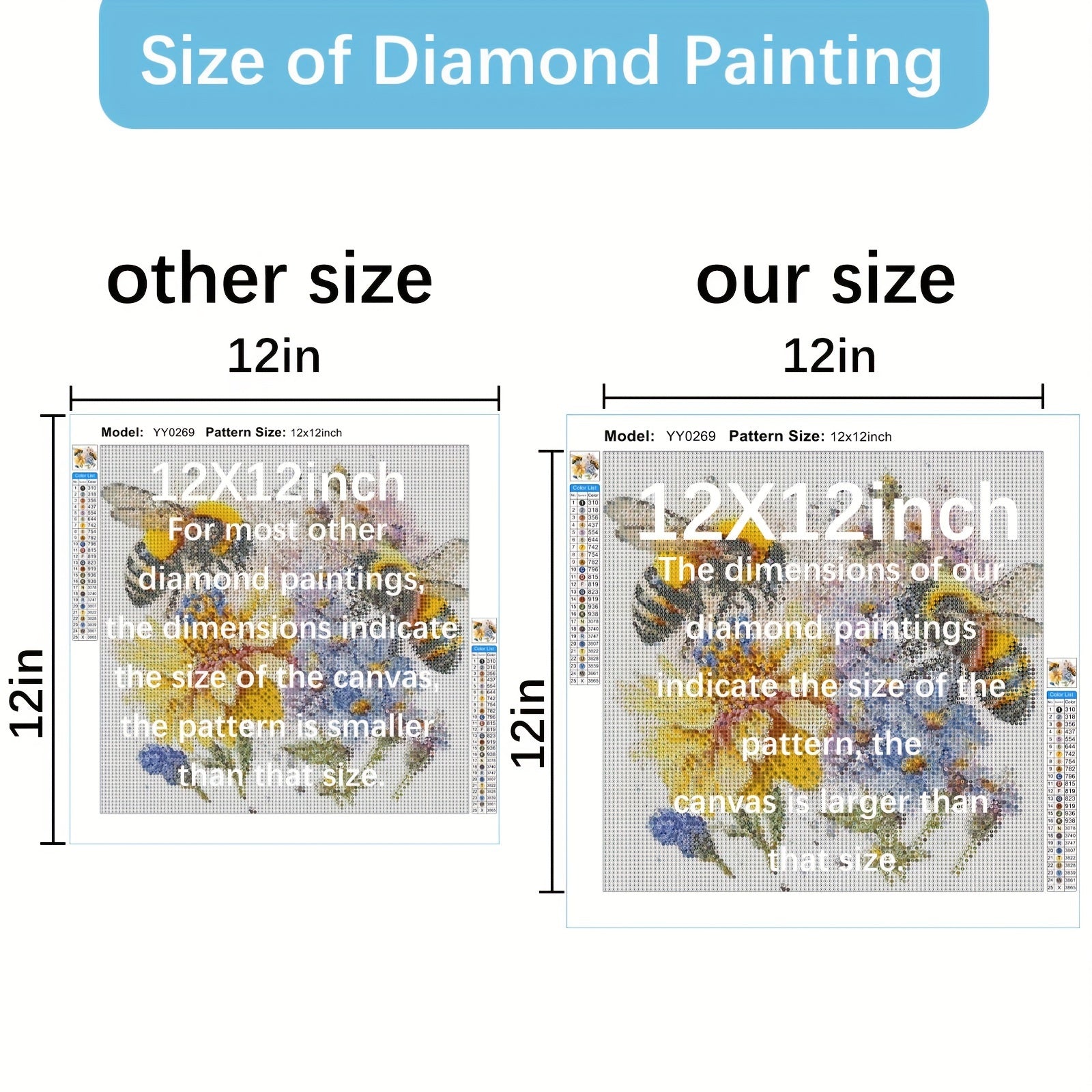 YIYUE Diamond Art Painting Kits for Beginners - Heidi Ho Your Wellness Pro