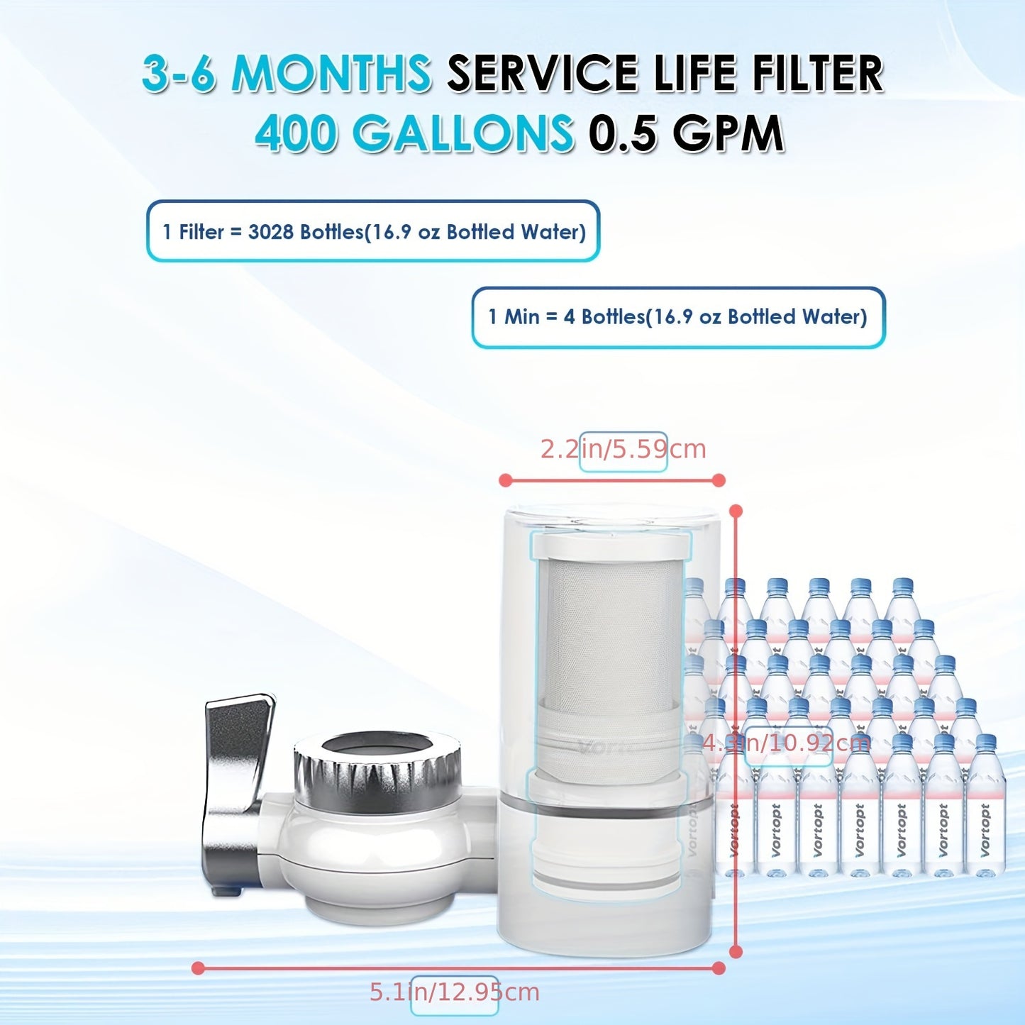 Faucet Water Purifier With 5-level Activated Carbon Filter