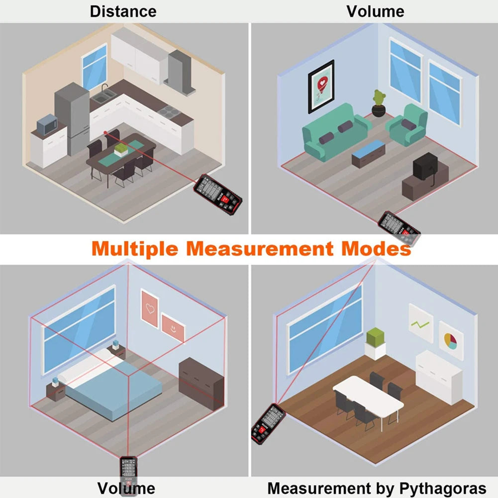 Laser Rangefinder Distance Meter Finder. - Heidi Ho Your Wellness Pro