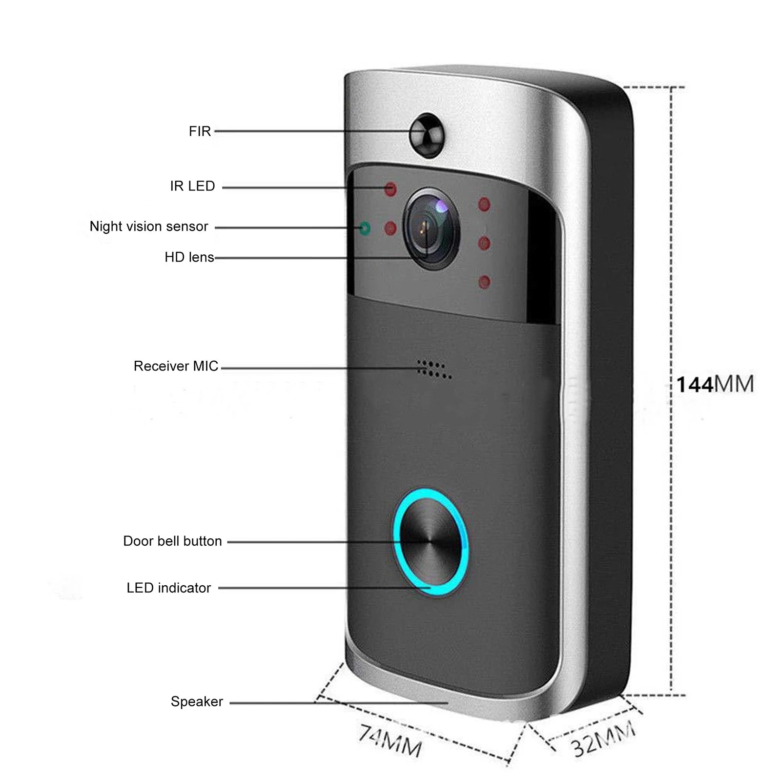 V5 Video Door Bell Wireless Doorbell. - Heidi Ho Your Wellness Pro