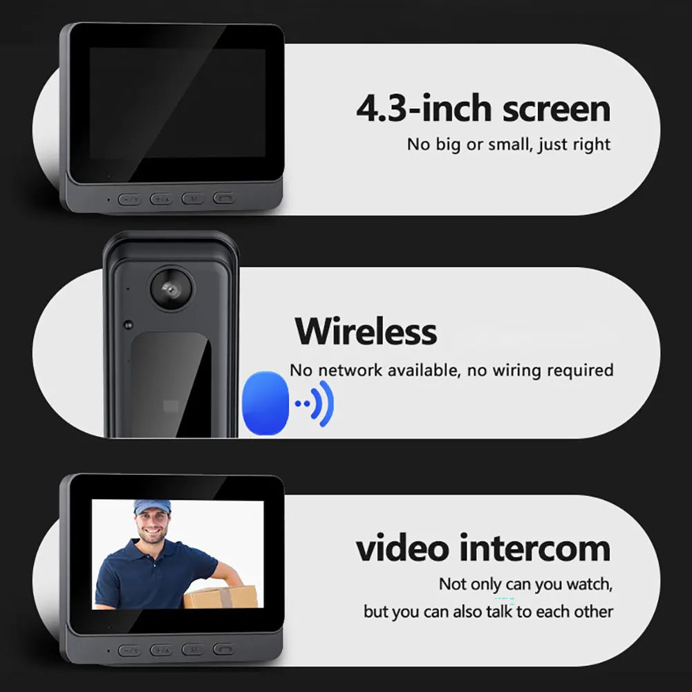 2.4G WiFi Video Doorbell. - Heidi Ho Your Wellness Pro