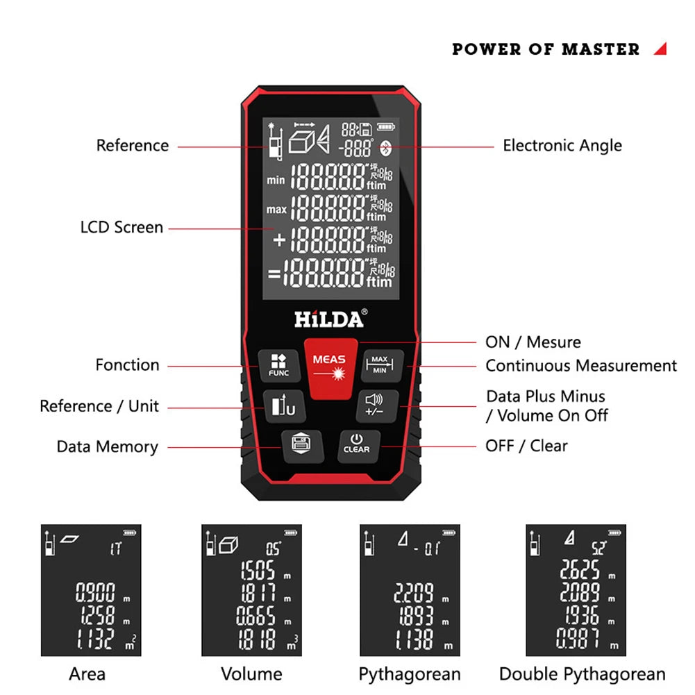 Laser Rangefinder Distance Meter Finder. - Heidi Ho Your Wellness Pro