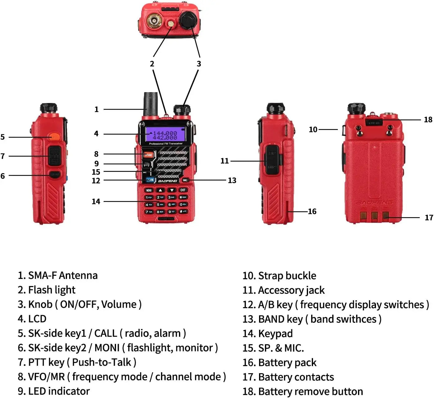 Two Way Radio, Walkie Talkie for Outdoors - Heidi Ho Your Wellness Pro