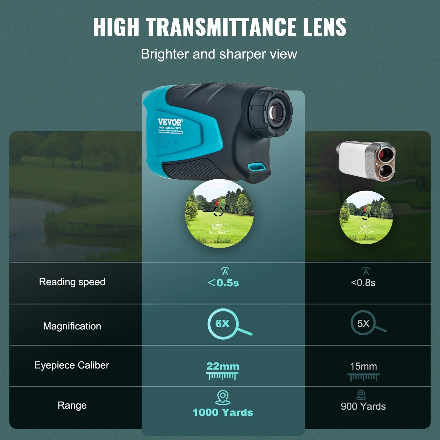 VEVOR Golf Rangefinder 900/1000 Yards Laser . - Heidi Ho Your Wellness Pro