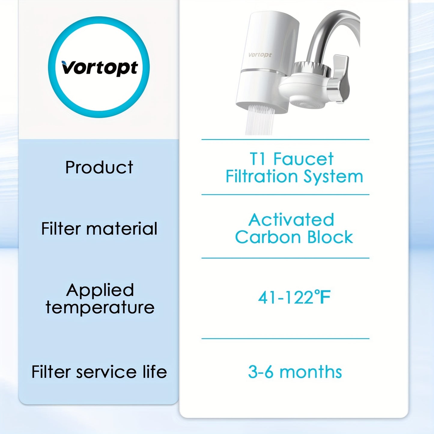 Faucet Water Purifier With 5-level Activated Carbon Filter